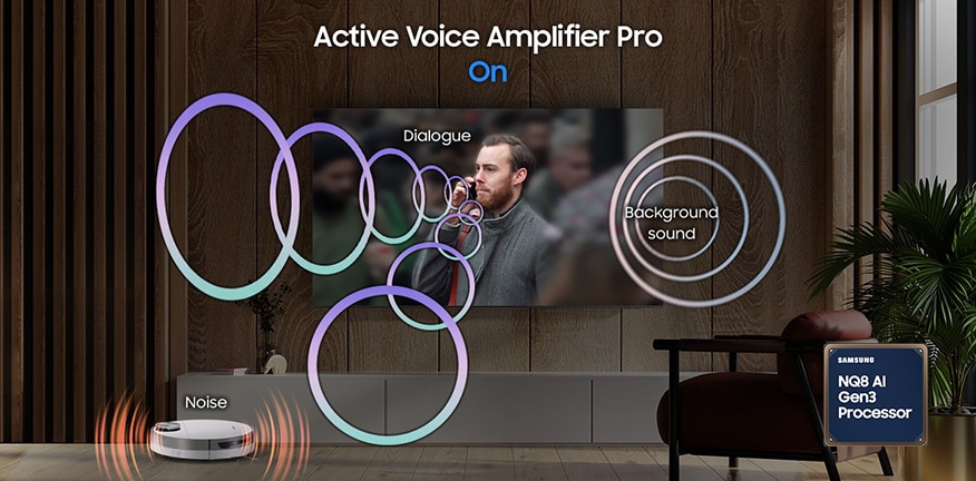 Keď je funkcia Active Voice Amplifier Pro vypnutá, dialóg muža na obrazovke vydáva menšie zvukové vlny ako hluk v pozadí a hluk z vysávača v miestnosti. Keď je zapnutá, zvukové vlny dialógu muža sú väčšie a vyžarované ďalej od obrazovky.
