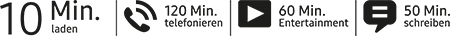 Icon Induktive Schnell-Ladestation