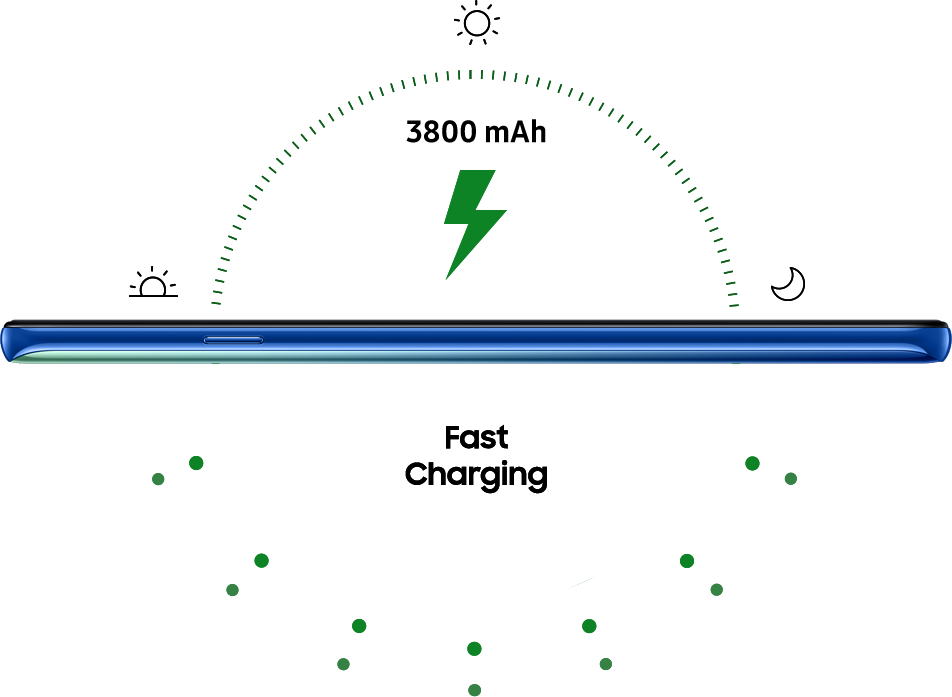 Fast Charging - Galaxy A9 Fast Charging - Galaxy A9