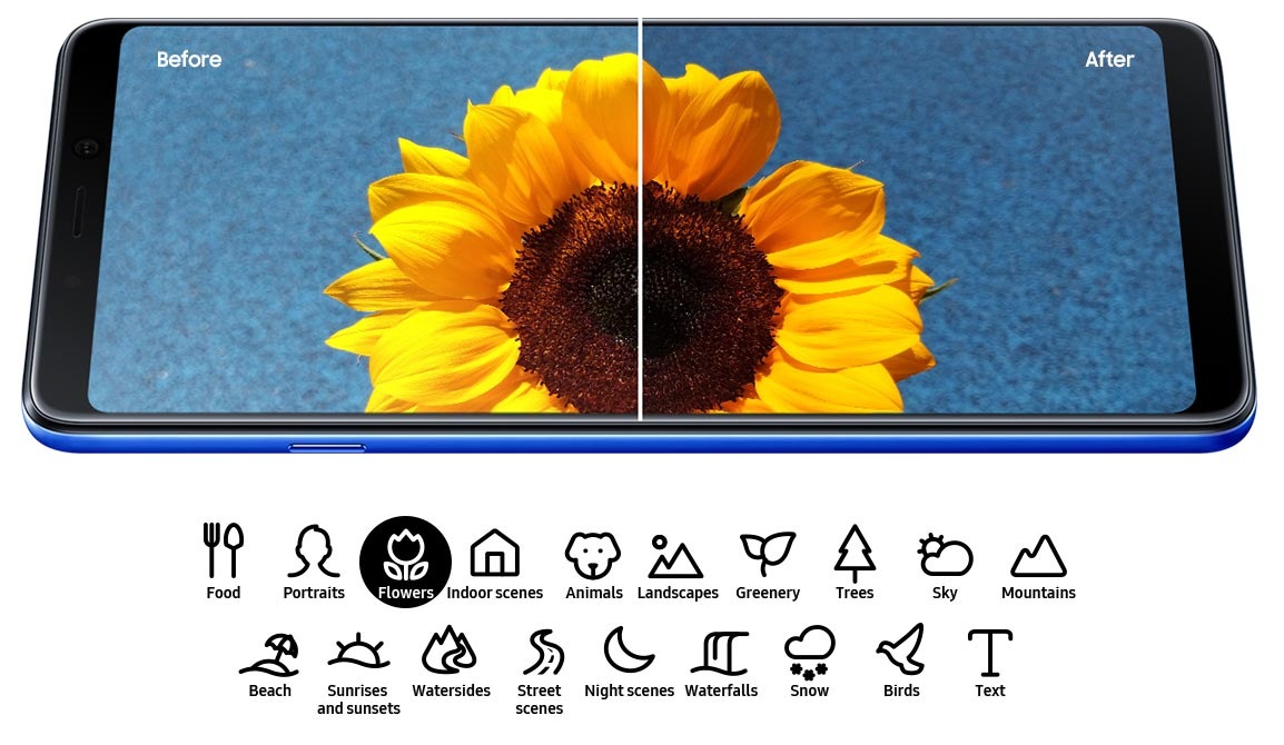 Camera Shot Optimiser - Galaxy A9 Camera Shot Optimiser - Galaxy A9