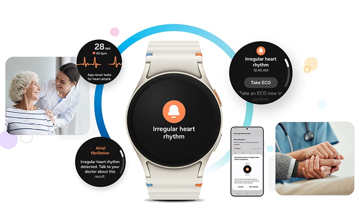 A Samsung Galaxy Watch sits prominently in the center, with a warning of Irregular heart rhythm displayed on the screen. It is surrounded by other screens showing the Irregular Heart Rhythm Notification (IHRN) process. First, a smartphone screen shows a prompt asking if the user would like to opt into IHRN. Second, a round watch screen detects an irregular heart rhythm and urges the user to take an ECG to confirm this. Third, the watch screen displays an ECG test in process, measuring a rate of 65 bpm in 28 seconds, with the up-and-down rhythms of cardiac cycles. Finally, the watch screen provides the diagnosis of Atrial fibrillation, with a warning to talk to a doctor about this result. To the side, a healthcare professional and an elderly woman smiling at each other. On the opposite side, a close-up of a health worker’s hand gripping a patient’s hand.
