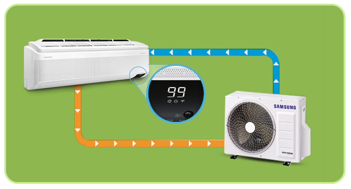 Samsung store windfree ac