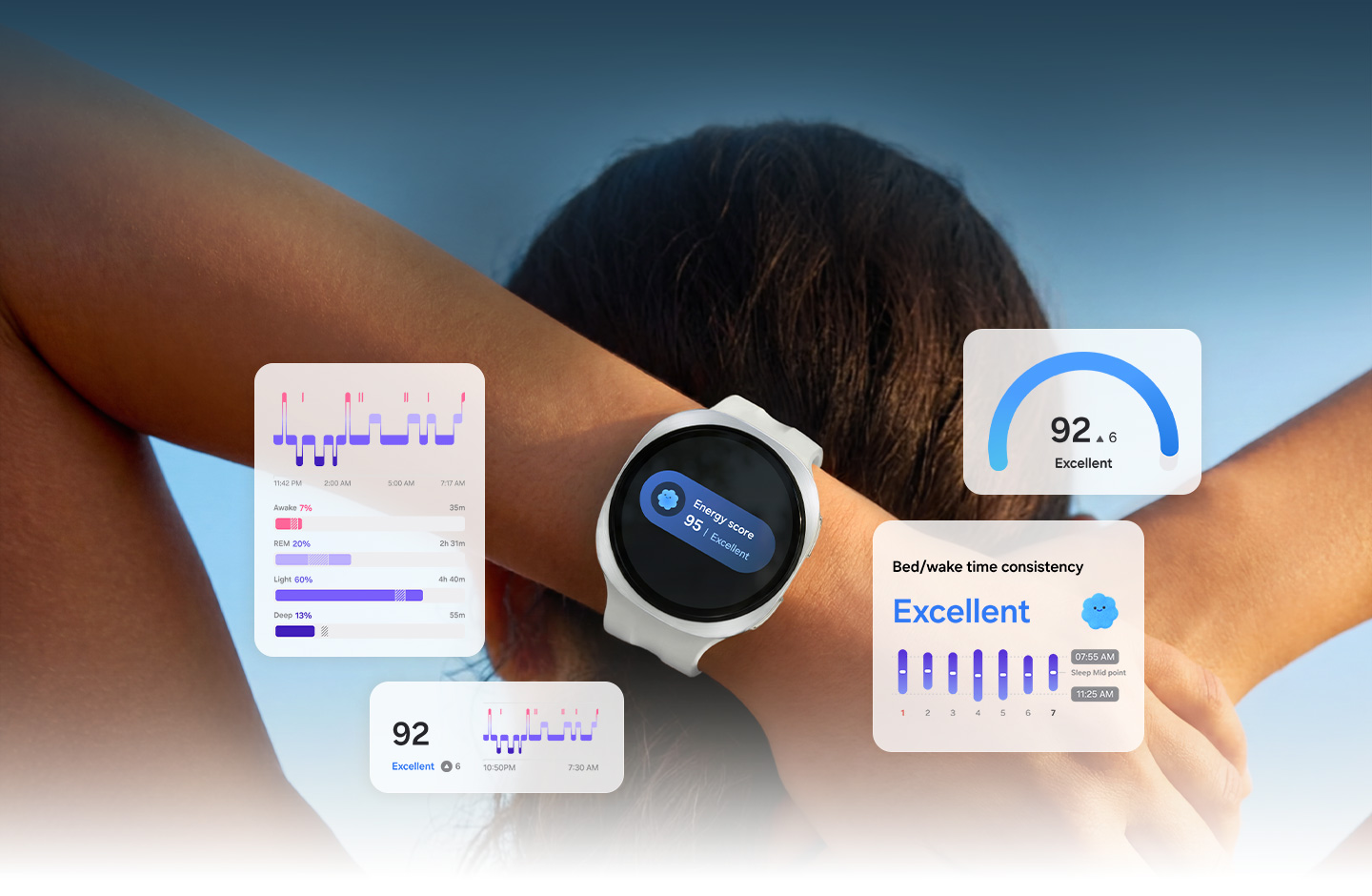 Une personne porte une Galaxy Watch au poignet. L’écran affiche l’interface utilisateur graphique (GUI) de la fonctionnalité Energy Score. La GUI de suivi du sommeil apparaît près de la Galaxy Watch9. Les données des phases de sommeil, la cohérence du temps de sommeil et l’Energy Score sont visibles.