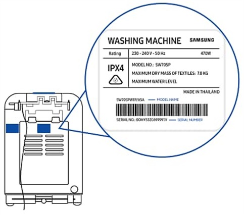 Front Loader Washing Machine Info