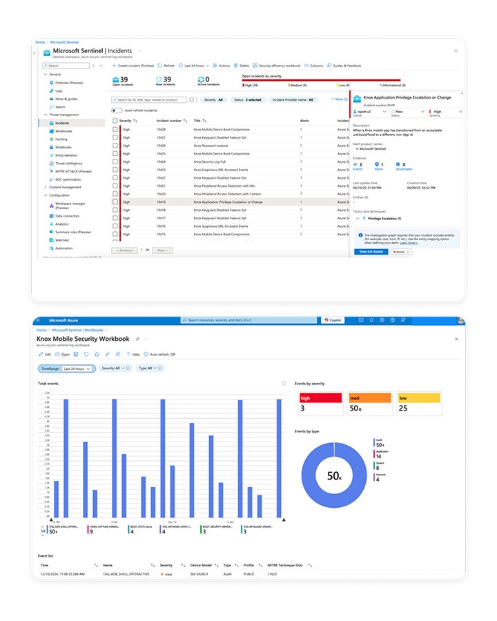 Zrzut ekranu strony Incidents w Microsoft Sentinel, pokazujący liczbę otwartych incydentów przefiltrowanych według poziomu ważności w całej flocie urządzeń Samsung Knox