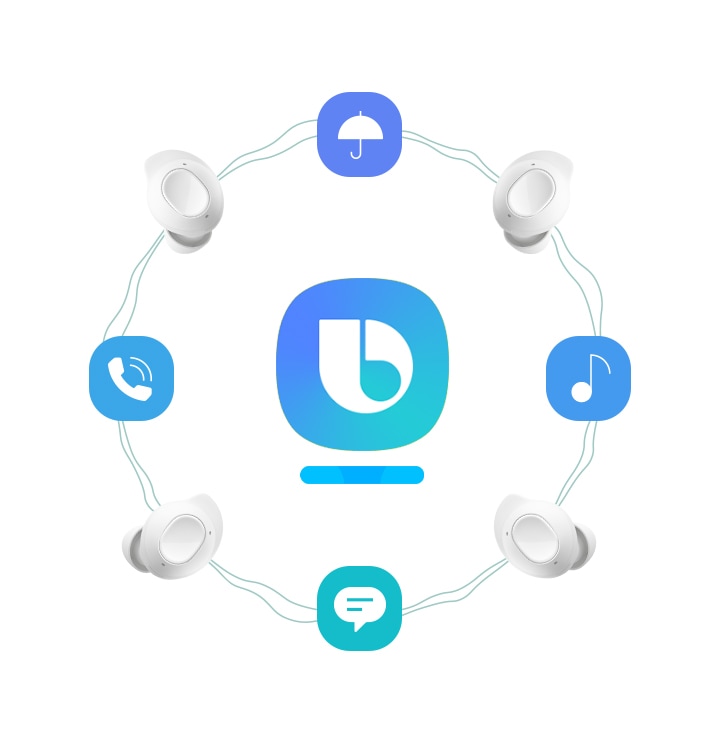 Bună Bixby, cântă melodia mea preferată