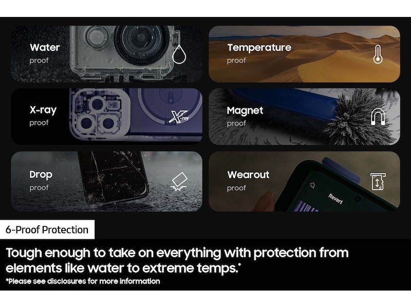 PRO Ultimate microSD card Blue