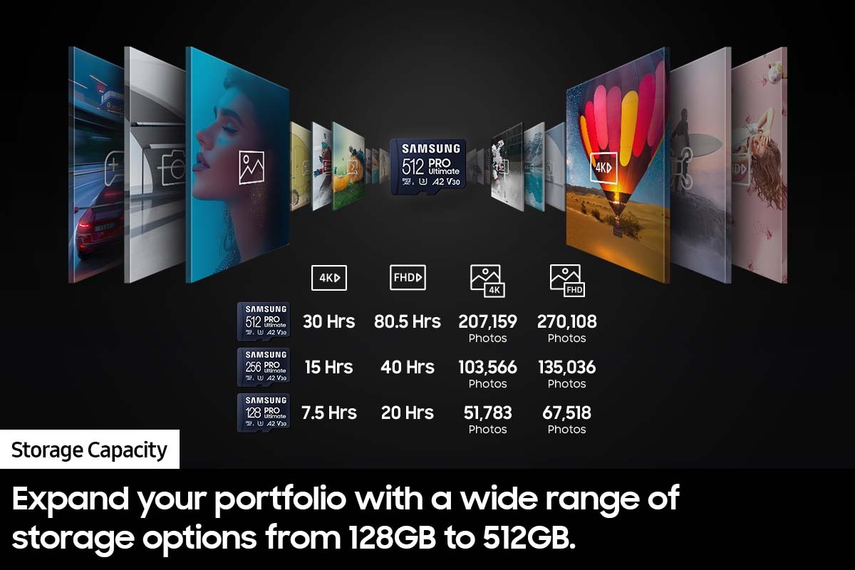 PRO Ultimate microSD card Blue