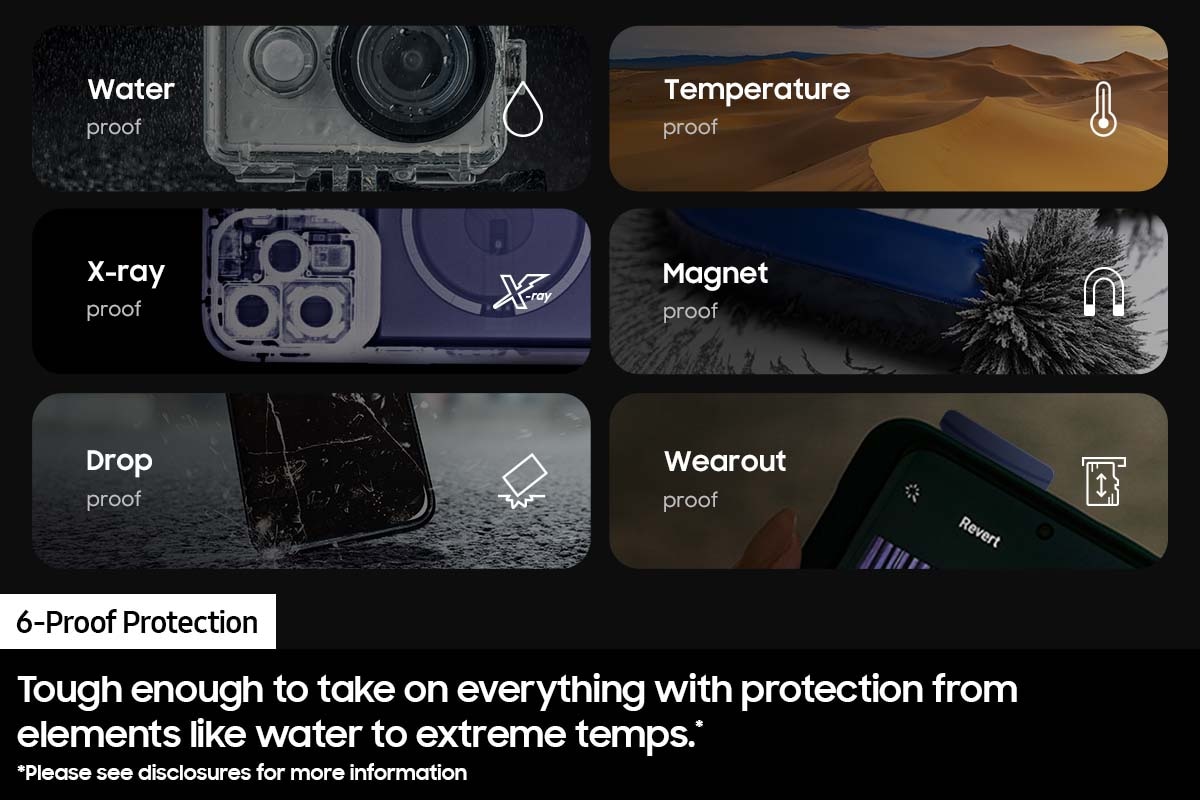 PRO Ultimate microSD card Blue