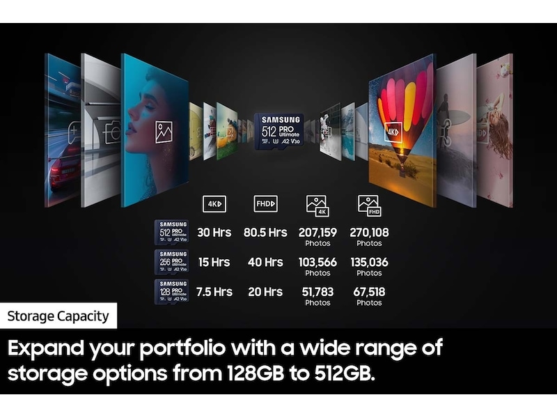 PRO Ultimate microSD card Blue