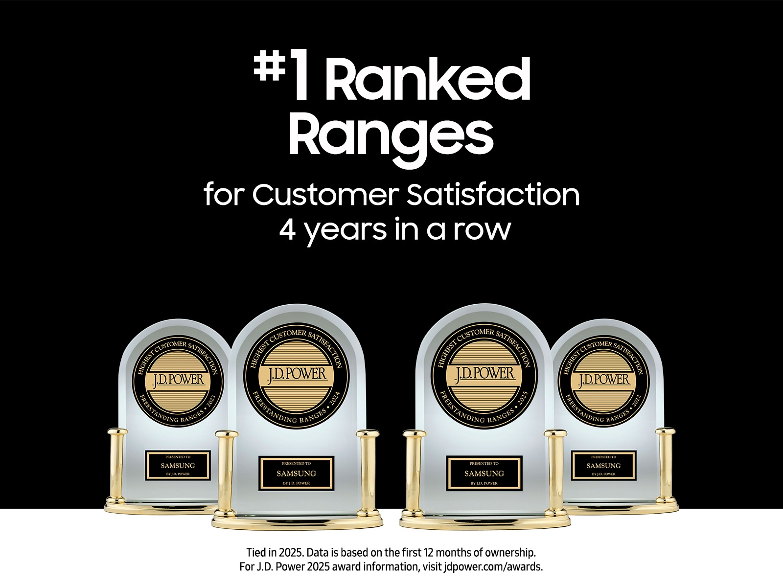 Ranges are Ranked Number 1 in Customer Service by JD Power in 2025