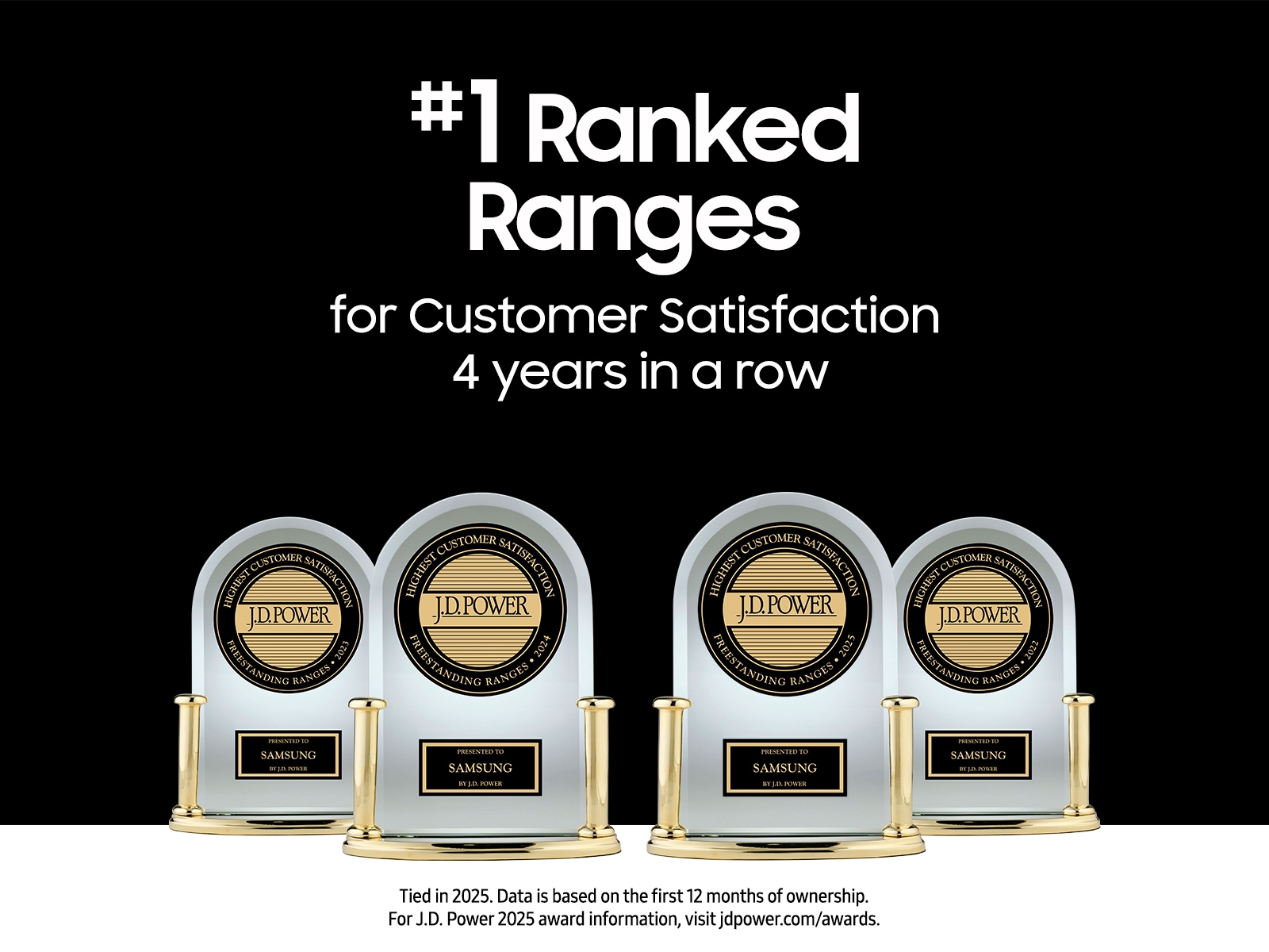 Ranges are Ranked Number 1 in Customer Service by JD Power in 2025
