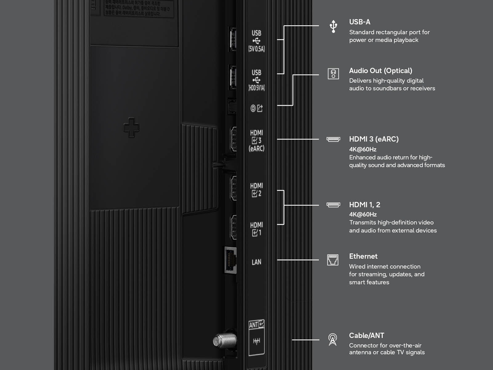 Samsung Neo QLED 4K Smart TV QN70H, back panel
