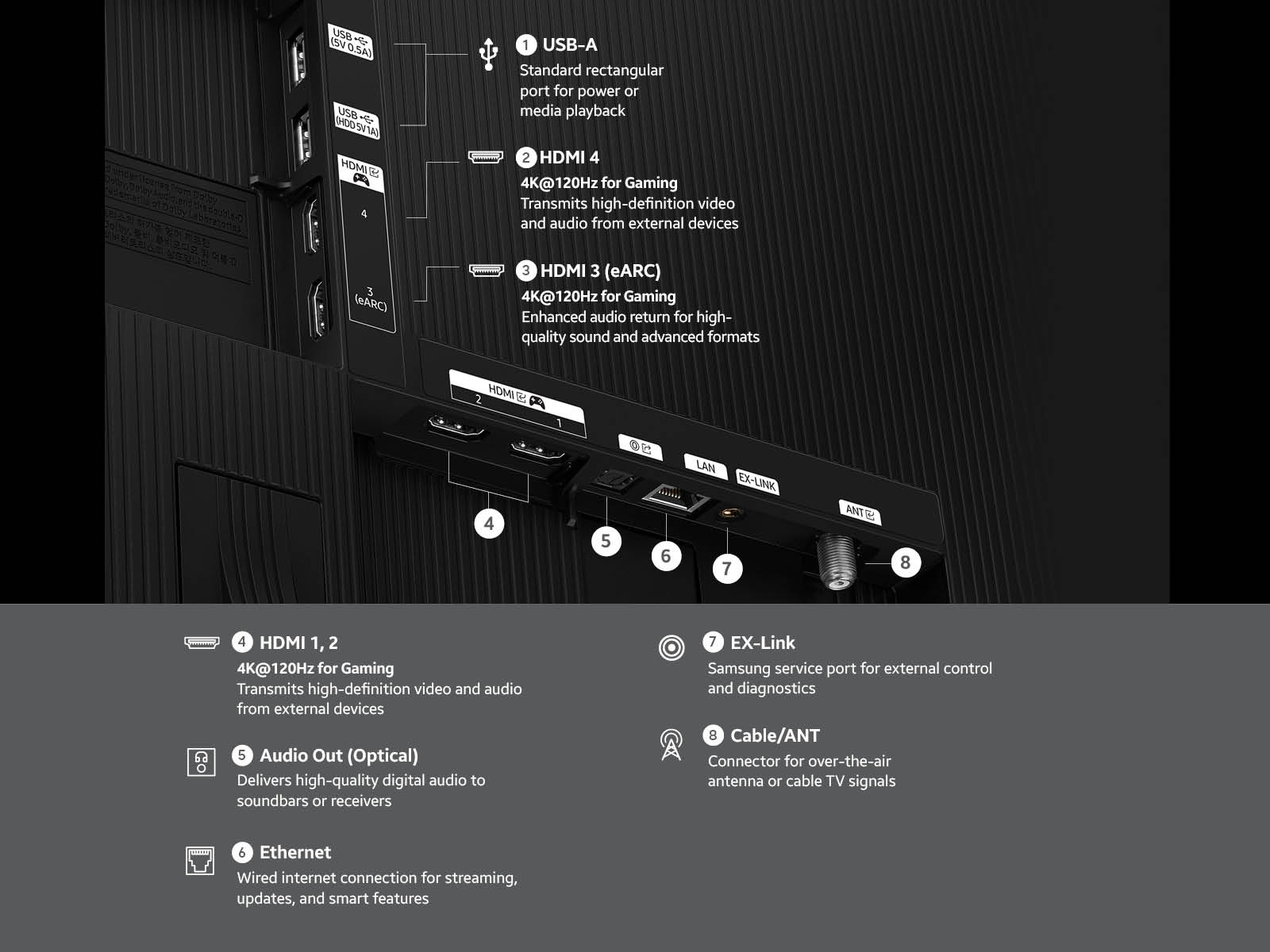 77 Inch Class OLED S85H 4K Samsung Vision AI Smart TV (2026) Graphite