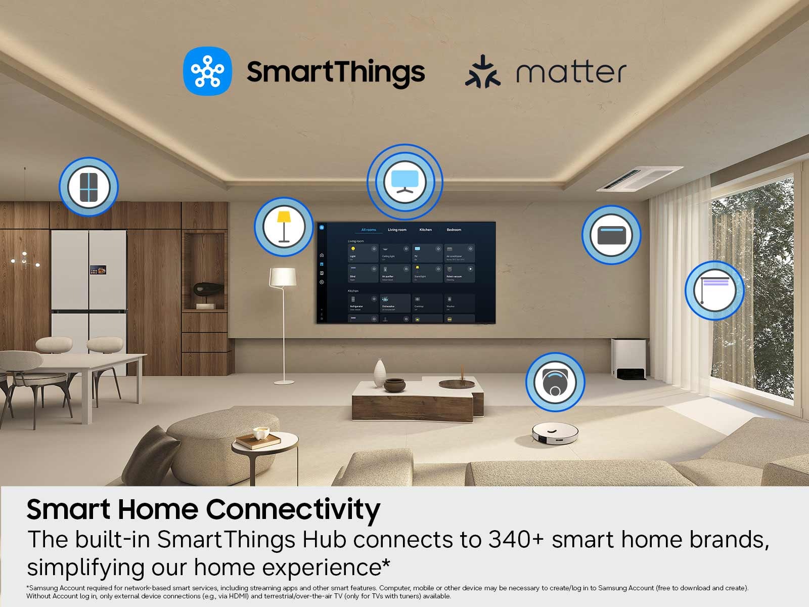 Smartthings Smart Home connectivity