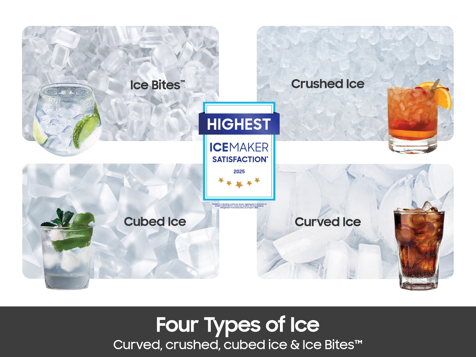 RF6500CC 3Door French Door Refrigerators with Large Capacity with SpaceMax™ Technology Silver