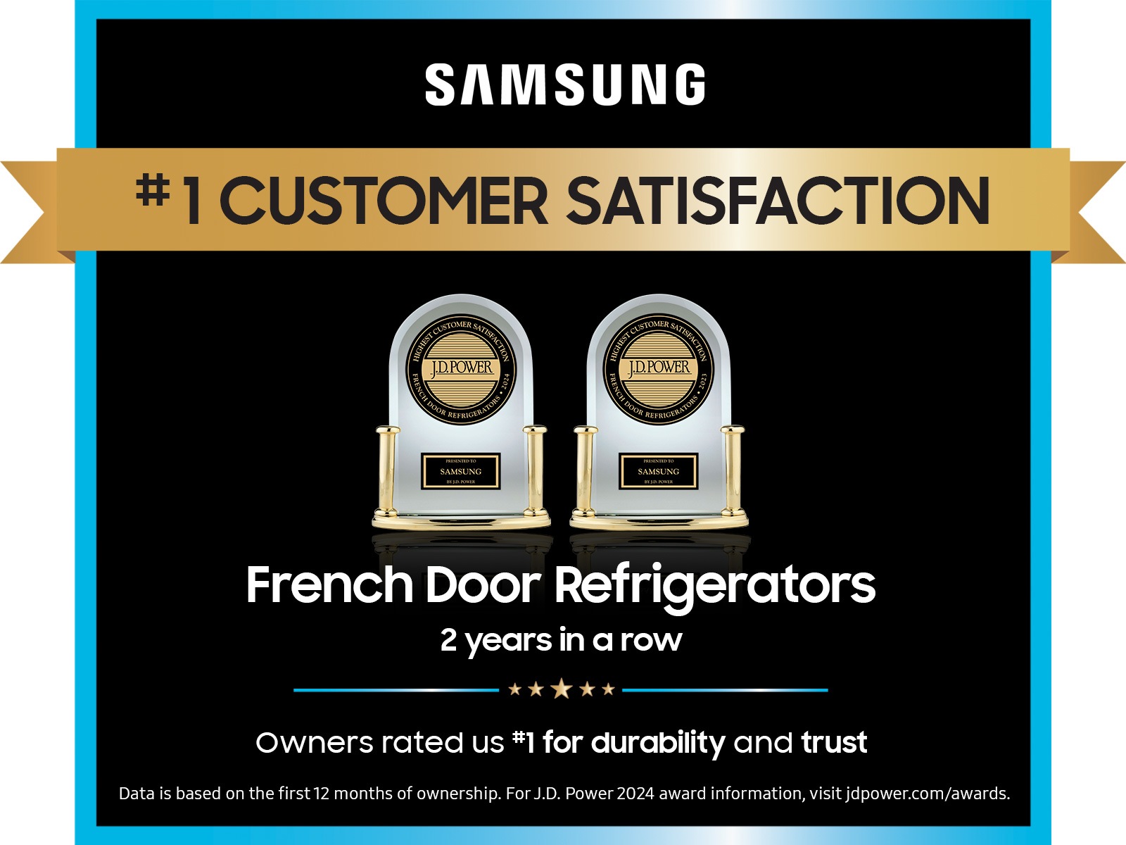 2024 French Door Refrigerator J.D. Power Award