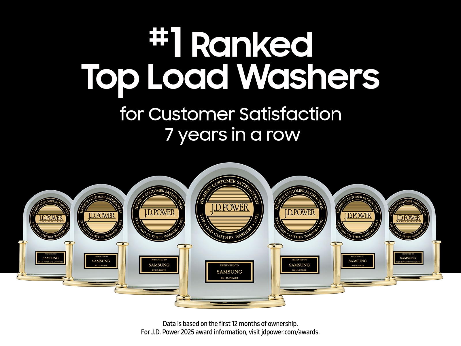 5.4 cu. ft. Smart Top Load Washer with Pet Care Solution and Super Speed Wash in Brushed Navy White