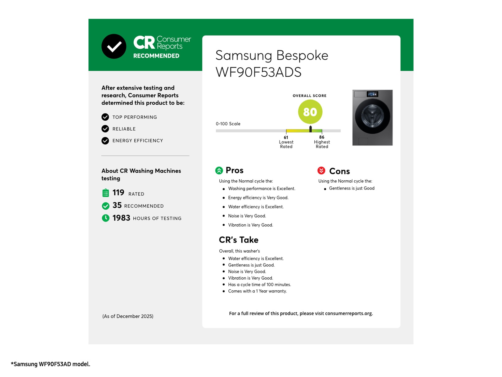 5.3 cu. ft. Bespoke AI Ultra Capacity Front Load Washer with AI Home and AI OptiWash+ in Dark Steel Dark Steel